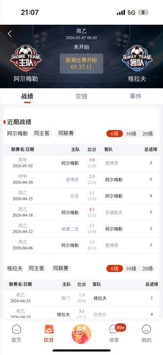 近期战绩
