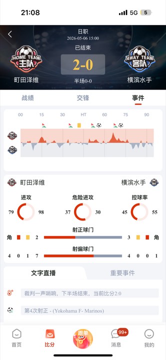比赛事件